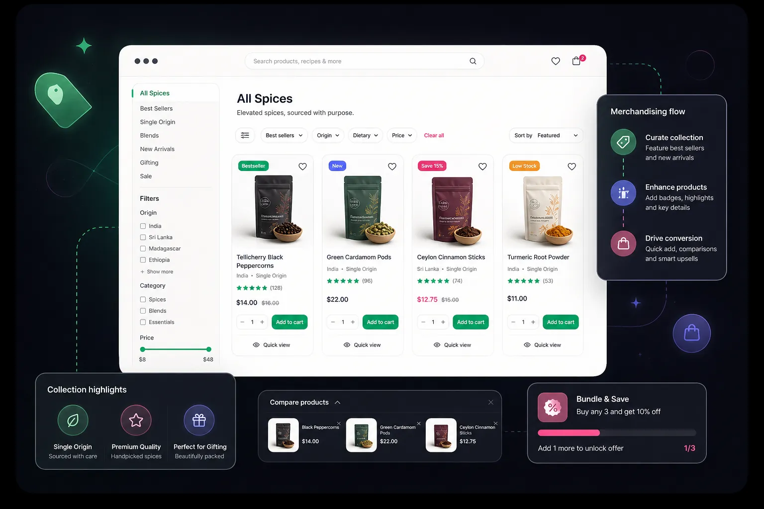 Product cards and collection experience illustration