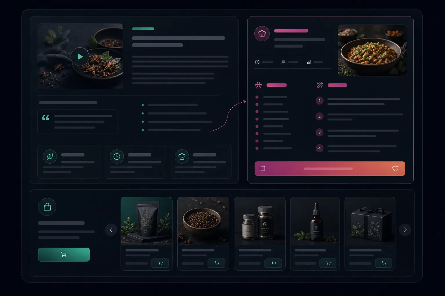 Recipe and content-commerce product integration illustration