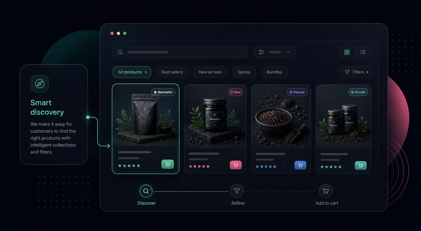 Product discovery and collection experience illustration