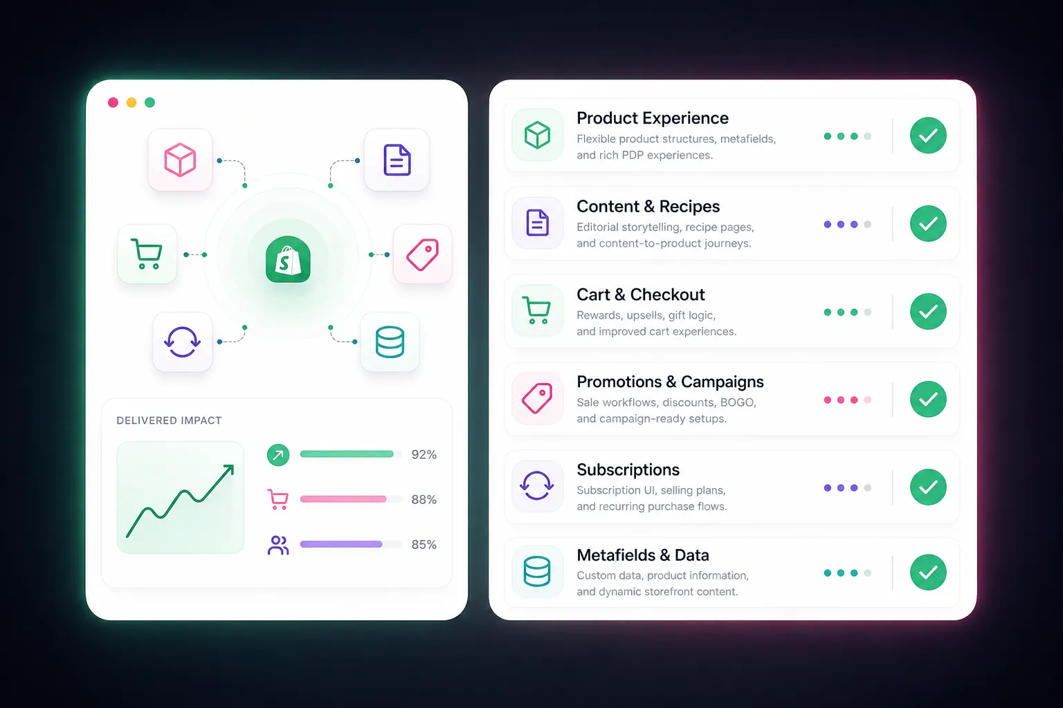 Shopify feature support checklist illustration