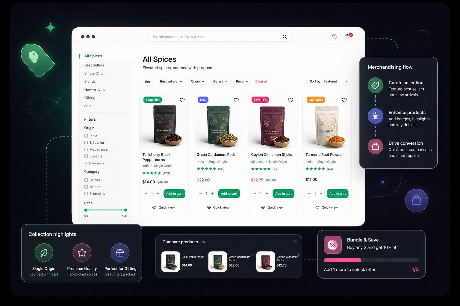 Product cards and collection experience illustration
