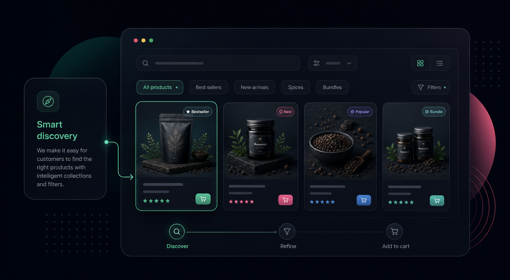 Product discovery and collection experience illustration