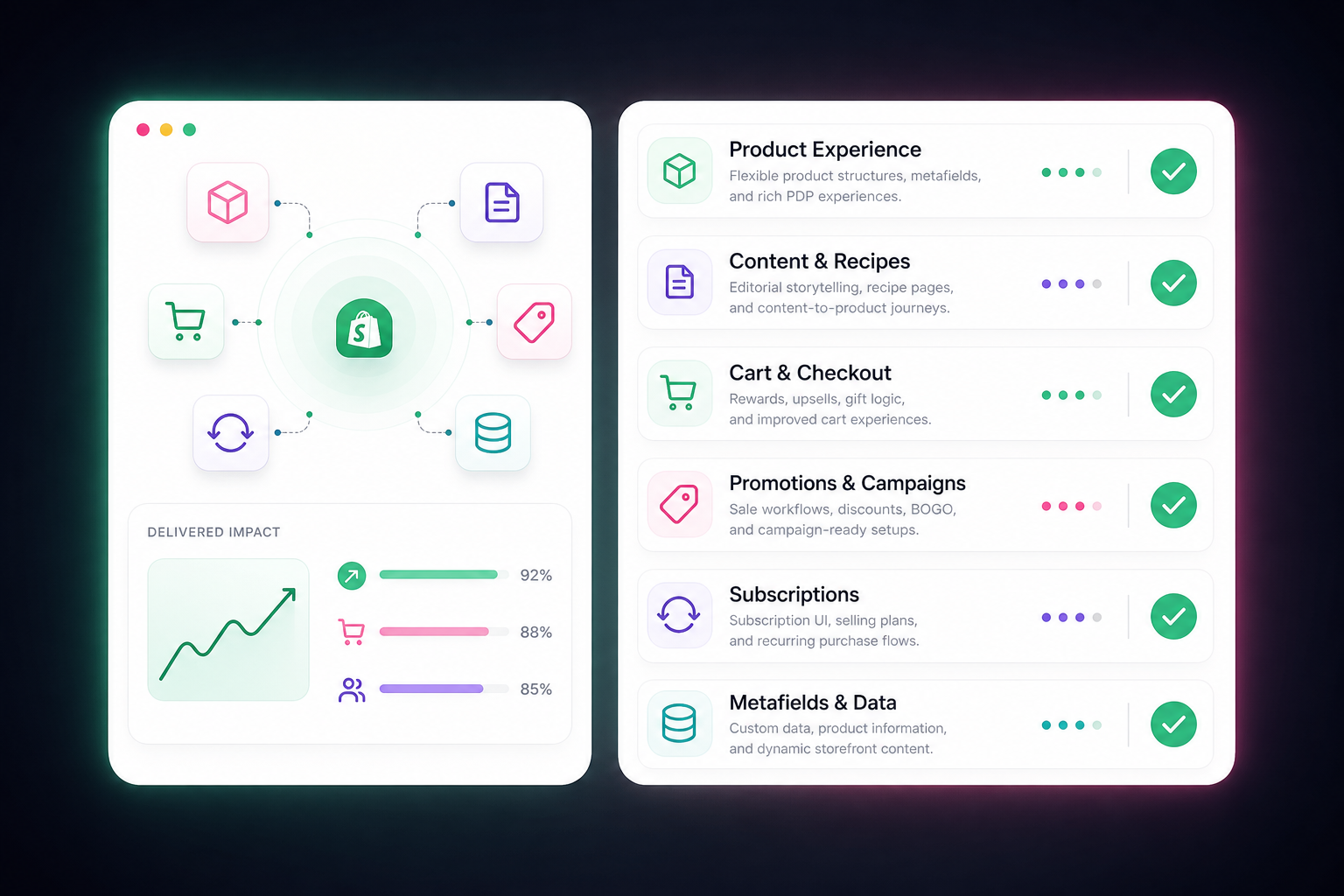Shopify feature support checklist illustration